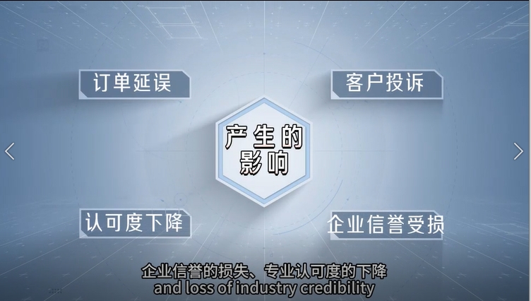 �����Ե����������Q����---Process Box��ˇ�������ܷ��潵�L(f��ng)�U����Ч����